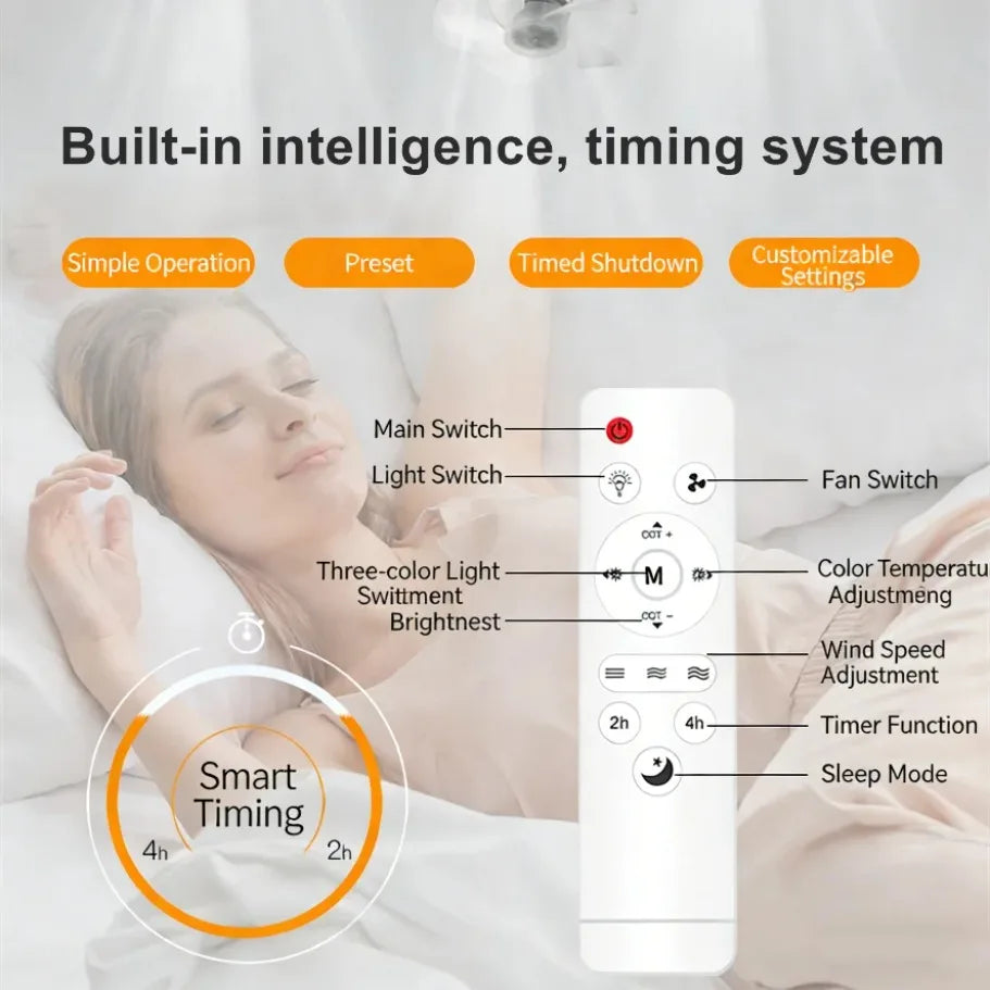 Smart Screw-In Ceiling Fan Light